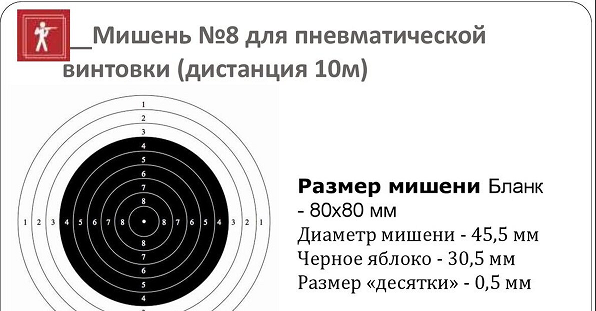Правила вида спорта "Полиатлон" №16.